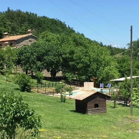 Farmhouse In Apecchio With Pool & Spa Ferienhaus